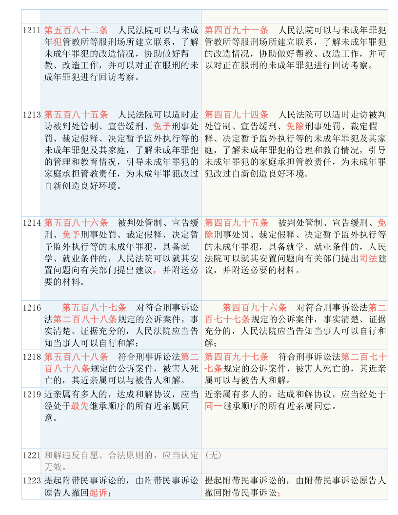 新澳资料免费大全,确保成语解释落实的问题_豪华版180.300