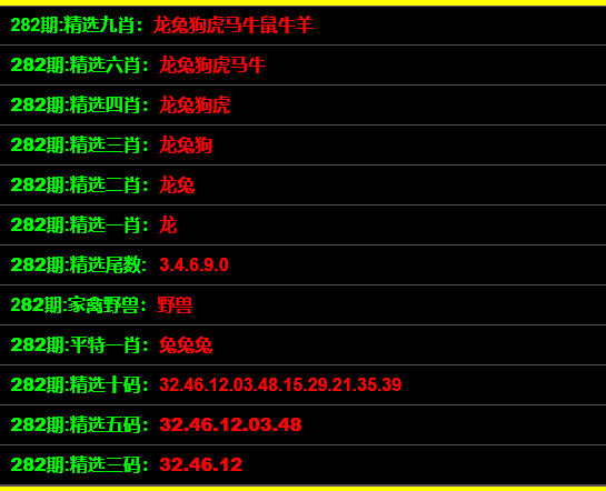 管家婆一码一肖100准,诠释解析落实_娱乐版305.210