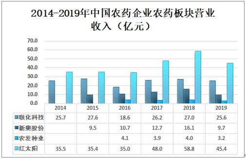 新奥资料免费精准,最新正品解答落实_精简版105.220