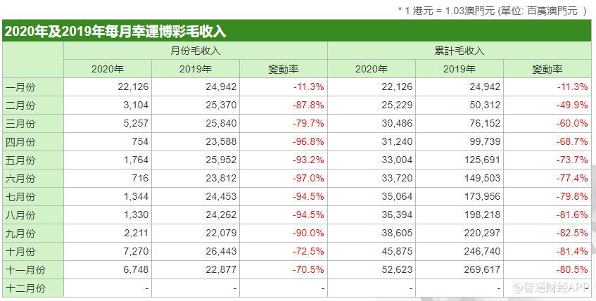 新澳内部资料精准一码波色表,收益成语分析落实_极速版49.78.58