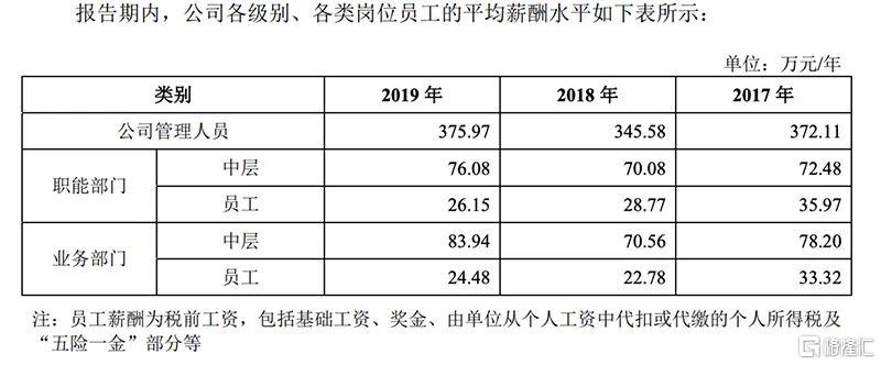 免费资料大全,最新热门解答落实_粉丝版345.372